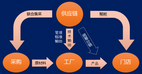 中策、赛轮、玲珑、双星&hellip;&hellip;纷纷抢驻,这是什么洪荒之力?